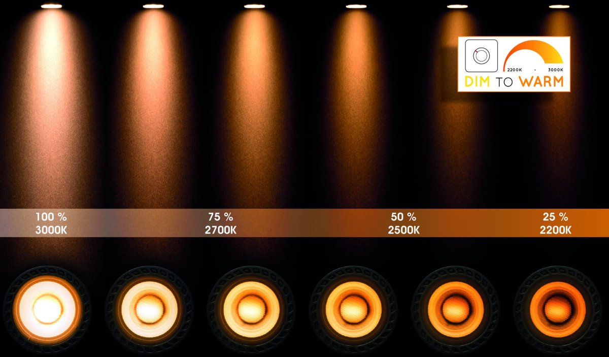 Grony Svart spotlight Fra Lucide - Denne spotlighten kommer med en lyskilde som er utstyrt med "dim-til-varm"; teknologi, som lar deg regulere lysstyrken fra 2200 til 3000K når den er koblet til en dimmer.