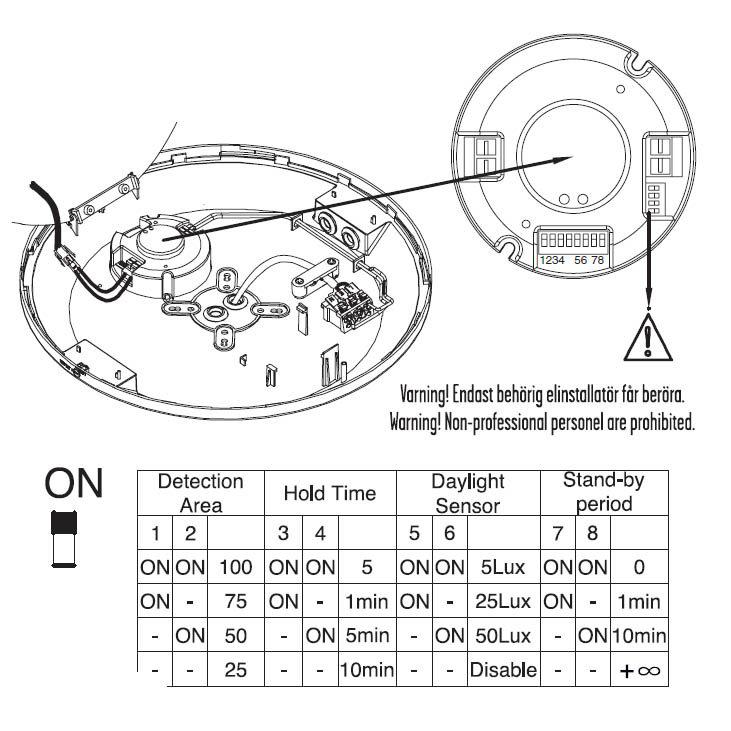 Canopy Sensor Ø30 Hvit Fra Designlight - Canopy er designet for rask og enkel installasjon og kan monteres i en takboks (70 mm mellom skruehullene) og med en ekstern kabel.