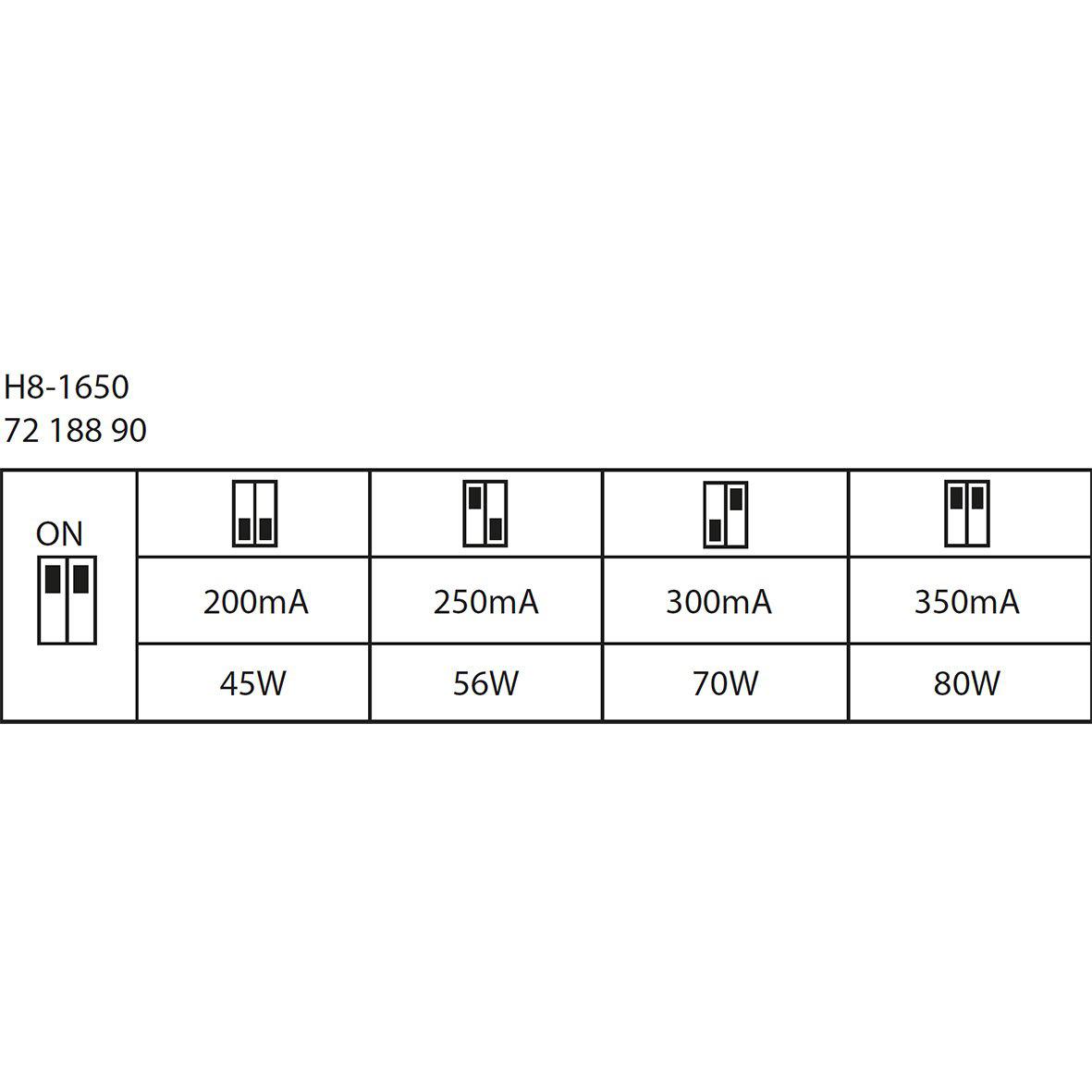 Henry Basic 4000K 165cm Hvit Fra Designlight - Henry Basic kan gi hele 13600 lm, som er nok for de fleste omr&aring;der med h&oslash;ye belysningskrav.